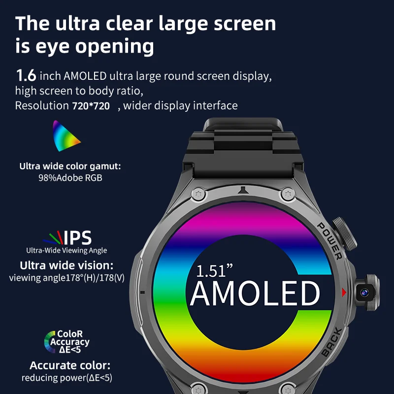 Smartwatch Feminino 5G LTE com - Smartwatch Store avaliação e preço